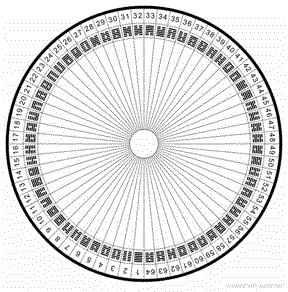 WHEEL